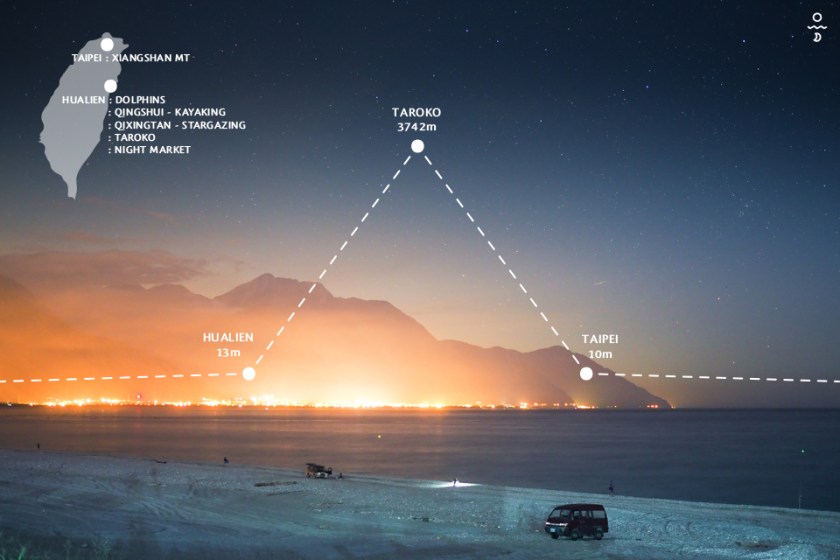 asl taiwan olympus route
